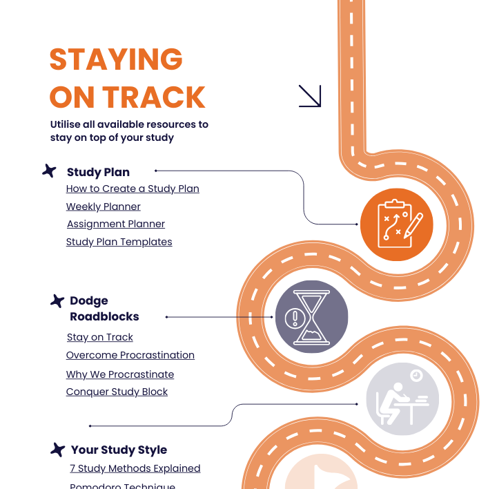 Staying on track (digital resource)
